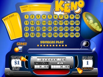 Die Strategie beim Keno