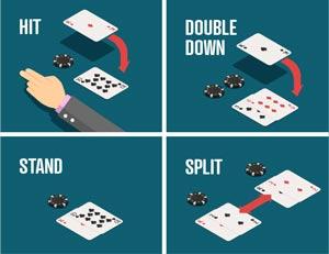 Die vier Grundregeln beim Blackjack